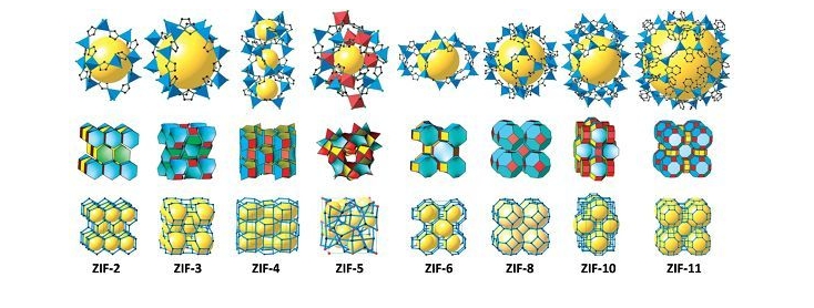 MOF金属有机骨架 MOF金属有机骨架