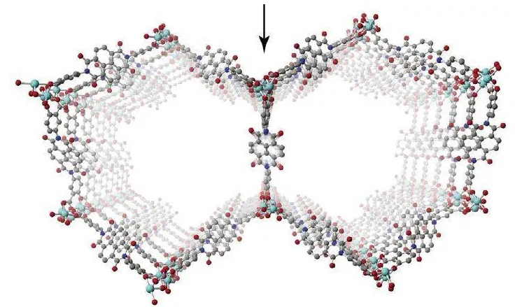 PyCOF cas：2185790-08-1 MOF金属有机骨架