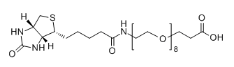 Biotin-PEG8-COOH应用于医学研究