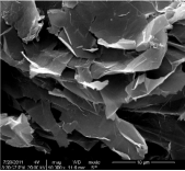 少层碳化铌纳米片