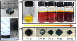 Eu3+掺杂的钙钛矿SrTiO3粉末