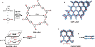 COF-LZU1；Covalent Organic Framework