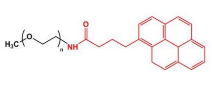 mPEG-Pyrene  