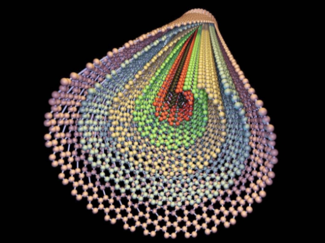 碳纳米管负载纳米金-石墨烯量子点(AuNPs-GQDs)