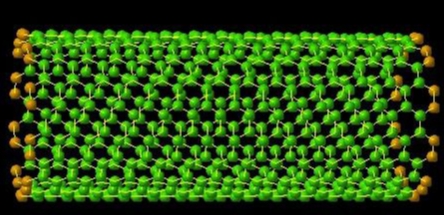 纳米二氧化锡颗粒包裹/碳纳米管复合粉体   齐岳定制