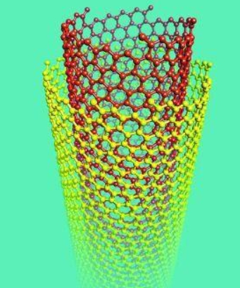多壁碳纳米管修饰CdS/TiO2复合材料