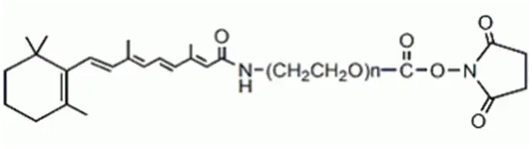 NHS-PEG-Retinoic acid 
