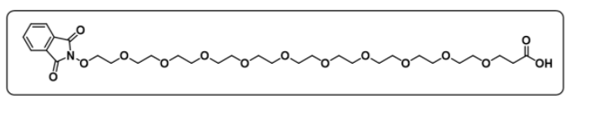 NHPI-PEG10-COOH
