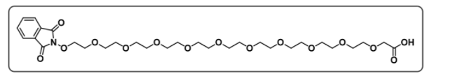 NHPI-PEG10-CH2COOH