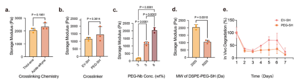 1751958213297186.png image.png