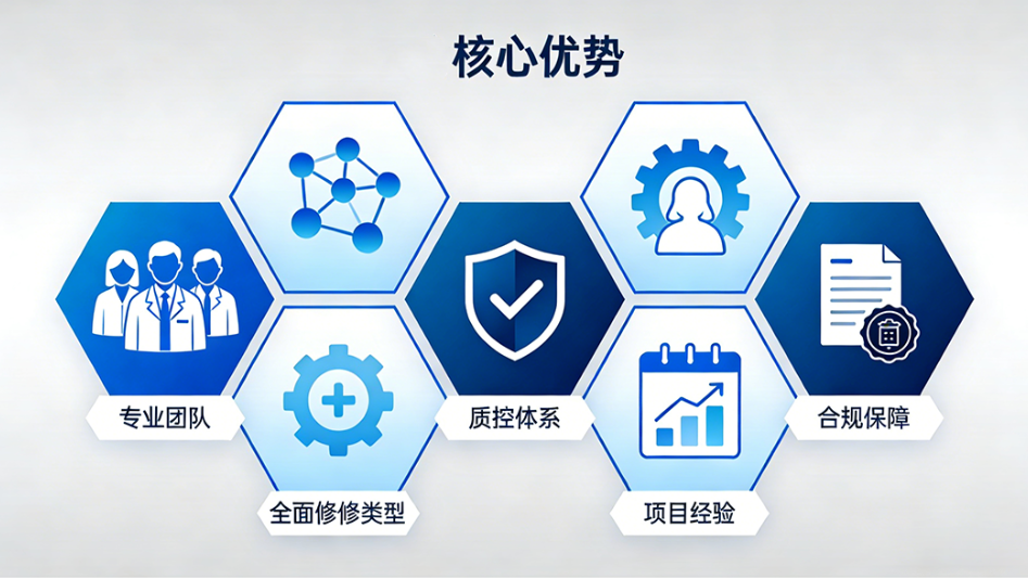 菊粉修饰与改性服务优势