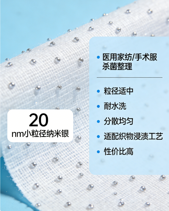 小粒径（20 nm）纳米银