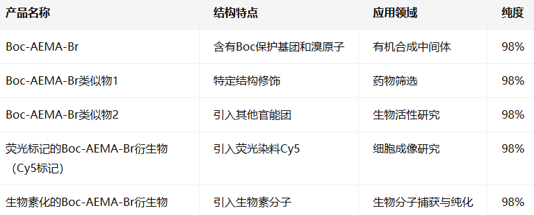 Boc-AEMA-Br Boc-AEMA-Br