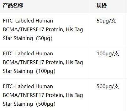 FITC-Labeled Human BCMA/TNFRSF17 Protein, His Tag Star Staining