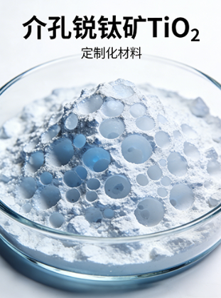 介孔锐钛矿TiO₂定制