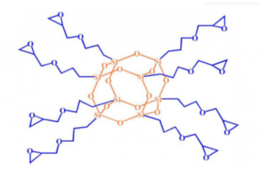 缩水甘油醚氧丙基笼状聚倍半硅氧烷，笼型缩水甘油醚氧丙基POSS，纳米笼状聚倍半硅氧烷-缩水甘油醚氧丙基POSS