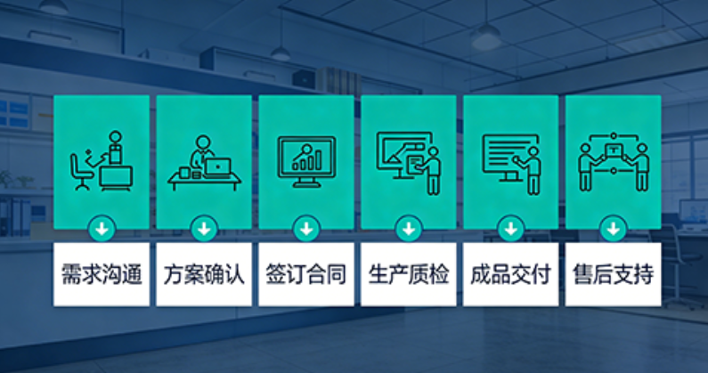 纳米金颗粒定制方案｜粒径·表面修饰灵活配置