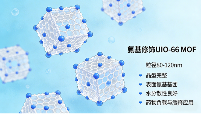 金属有机框架材料（MOF）定制合成服务与材料开发