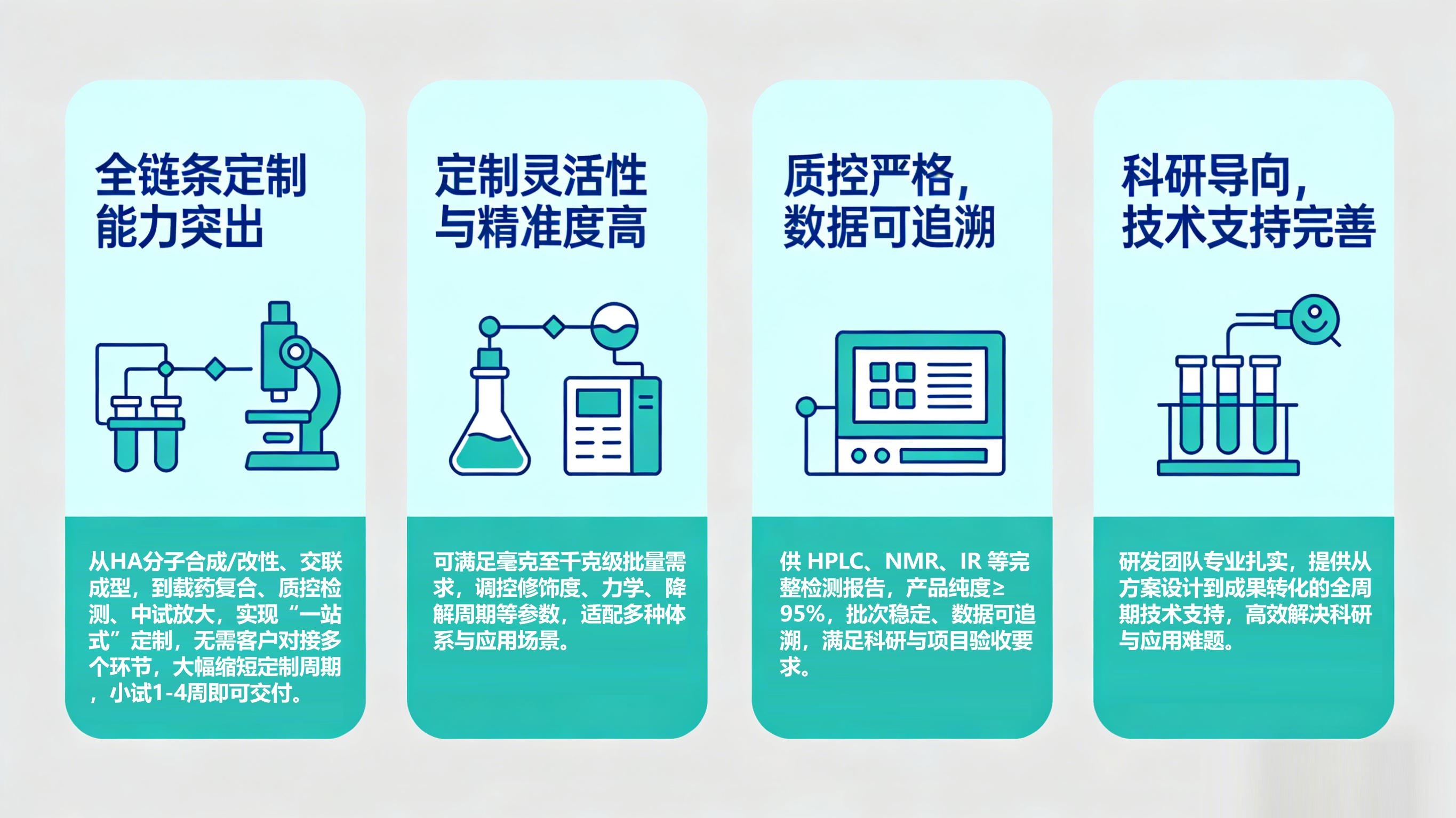 透明质酸（HA）水凝胶定制服务-西安齐岳生物提供