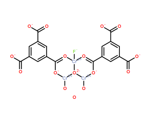 MIL-100(Cr),cas840523-88-8